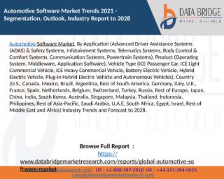 Automotive Software Market Trends 2021 - Segmentation, Outlook, Industry Report to 2028.pptx