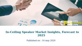 In-Ceiling Speaker Market Insights, Forecast to 2025.pptx